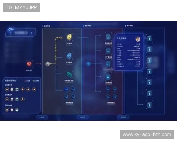 【巅峰战术】如何用攻防结合赢得比赛？专家解读，攻防组合技法
