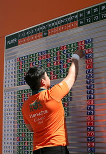 华体会手机在线-伊朗男篮在亚洲锦标赛中击败多支劲旅,夺冠大势已成